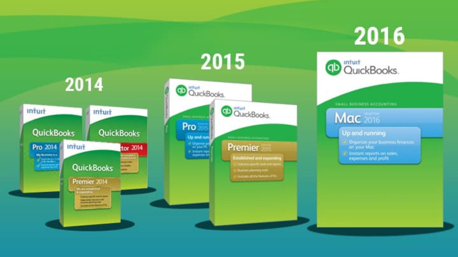 Quickbooks version