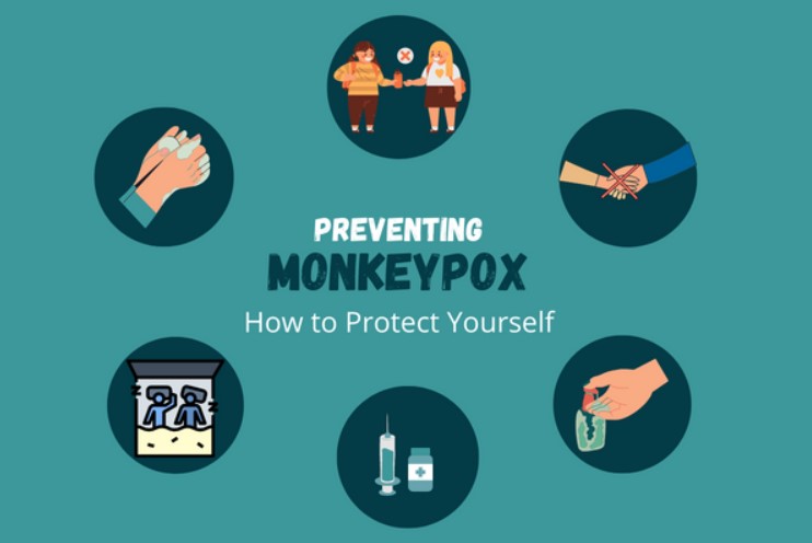 Prevention of Mpox