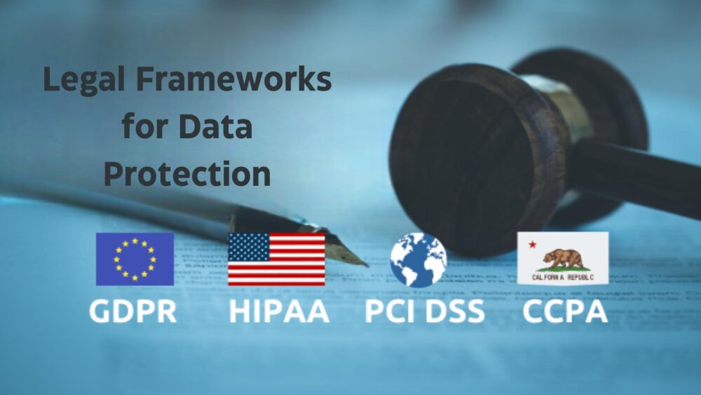 Legal Frameworks for Data Protection